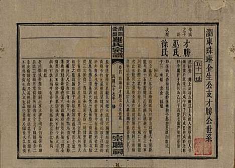 湖南[罗姓] 浏阳营盘罗氏宗谱 — 民国37年(1948)_四.pdf