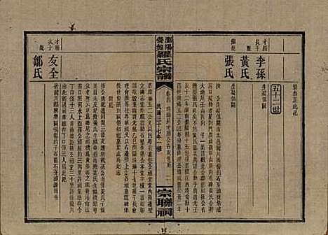 湖南[罗姓] 浏阳营盘罗氏宗谱 — 民国37年(1948)_四.pdf