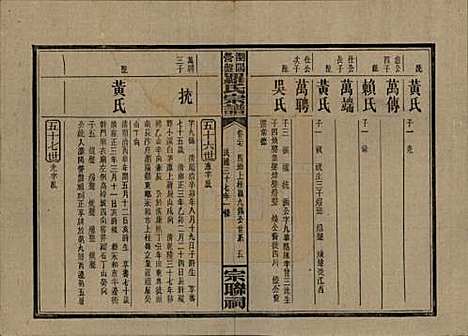 湖南[罗姓] 浏阳营盘罗氏宗谱 — 民国37年(1948)_二十七.pdf