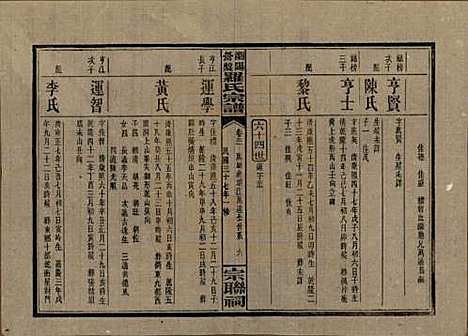 湖南[罗姓] 浏阳营盘罗氏宗谱 — 民国37年(1948)_三十一.pdf