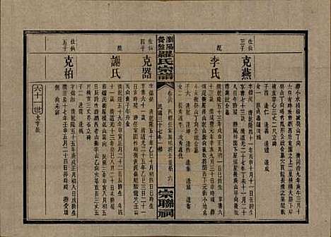 湖南[罗姓] 浏阳营盘罗氏宗谱 — 民国37年(1948)_三十六.pdf