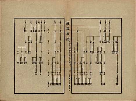 贵州[罗姓] 罗氏族谱十二卷 — 民国三十年（1941）_八.pdf