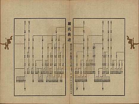 贵州[罗姓] 罗氏族谱十二卷 — 民国三十年（1941）_九.pdf