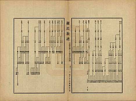 贵州[罗姓] 罗氏族谱十二卷 — 民国三十年（1941）_十二.pdf