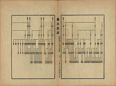 贵州[罗姓] 罗氏族谱十二卷 — 民国三十年（1941）_十二.pdf