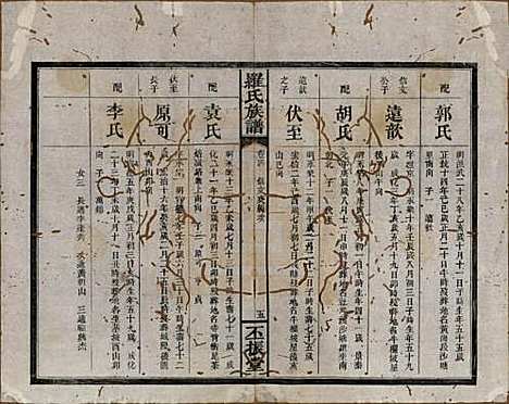 湖南[罗姓] 罗氏族谱 — 清同治12年[1813]_四.pdf