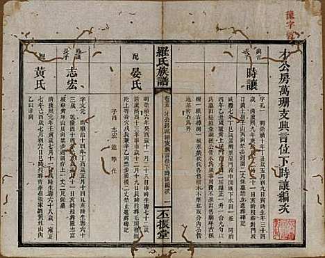 湖南[罗姓] 罗氏族谱 — 清同治12年[1813]_五.pdf