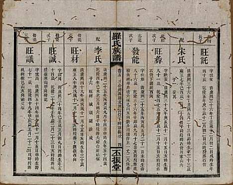 湖南[罗姓] 罗氏族谱 — 清同治12年[1813]_五.pdf