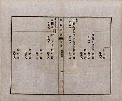 安徽[吕姓] 旌德吕氏续印宗谱十四卷首一卷 — 民国六年（1917）_五.pdf