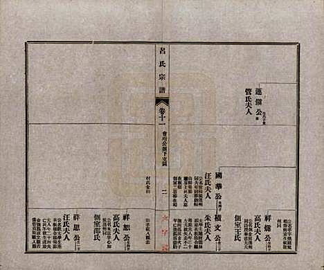 安徽[吕姓] 旌德吕氏续印宗谱十四卷首一卷 — 民国六年（1917）_十一.pdf