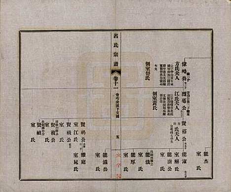 安徽[吕姓] 旌德吕氏续印宗谱十四卷首一卷 — 民国六年（1917）_十一.pdf