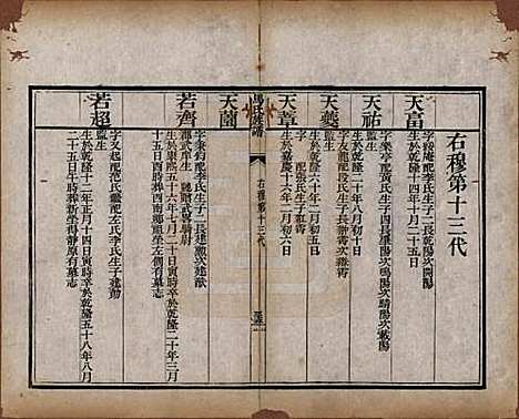 山西[马姓] 马氏族谱 — 清道光23年[1843]_二.pdf