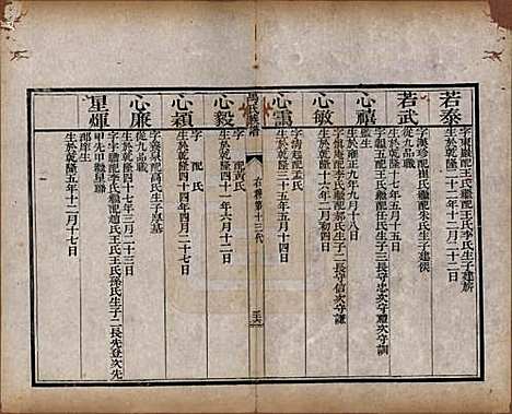 山西[马姓] 马氏族谱 — 清道光23年[1843]_二.pdf