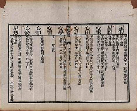 山西[马姓] 马氏族谱 — 清道光23年[1843]_二.pdf