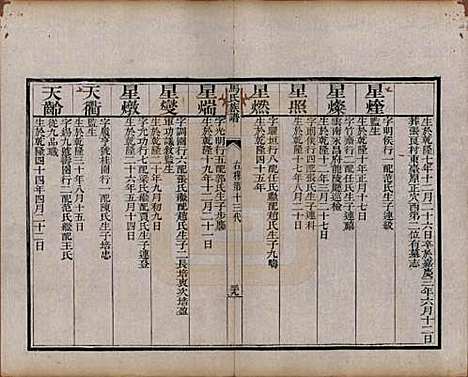 山西[马姓] 马氏族谱 — 清道光23年[1843]_二.pdf