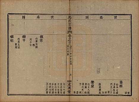 浙江[马姓] 会稽马氏宗谱 — 清道光27年[1847]_三.pdf