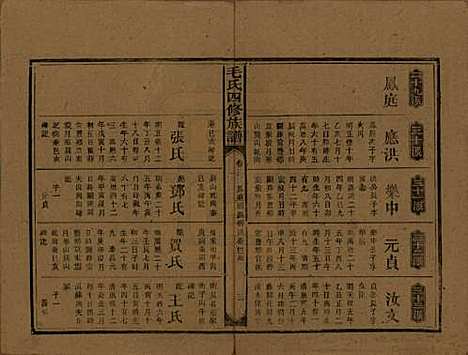 湖南[毛姓] 毛氏四修族谱 — 民国九年(1920)_三.pdf