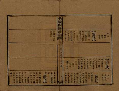 湖南[毛姓] 毛氏四修族谱 — 民国九年(1920)_三.pdf