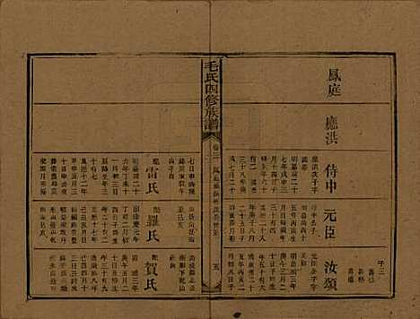 湖南[毛姓] 毛氏四修族谱 — 民国九年(1920)_三.pdf