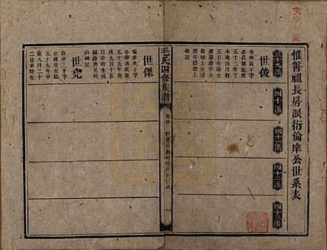 湖南[毛姓] 毛氏四修族谱 — 民国九年(1920)_四.pdf