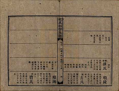 湖南[毛姓] 毛氏四修族谱 — 民国九年(1920)_四.pdf