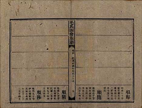 湖南[毛姓] 毛氏四修族谱 — 民国九年(1920)_四.pdf