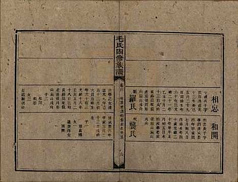 湖南[毛姓] 毛氏四修族谱 — 民国九年(1920)_四.pdf