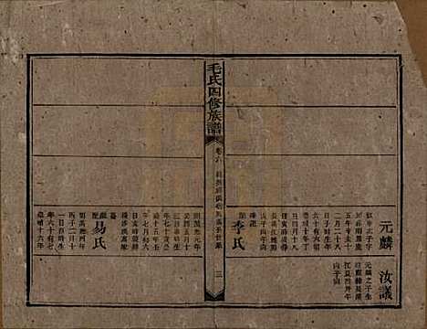 湖南[毛姓] 毛氏四修族谱 — 民国九年(1920)_六.pdf