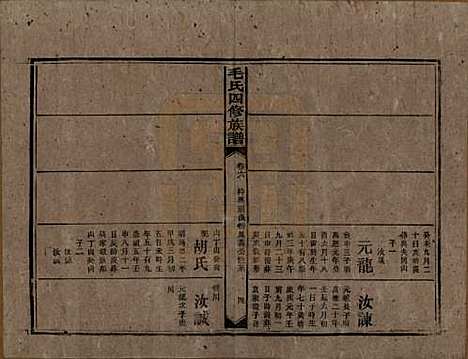 湖南[毛姓] 毛氏四修族谱 — 民国九年(1920)_六.pdf