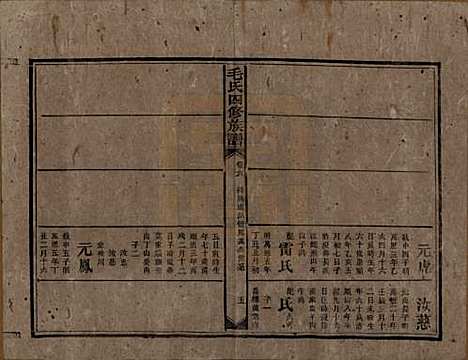 湖南[毛姓] 毛氏四修族谱 — 民国九年(1920)_六.pdf