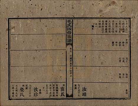 湖南[毛姓] 毛氏四修族谱 — 民国九年(1920)_七.pdf