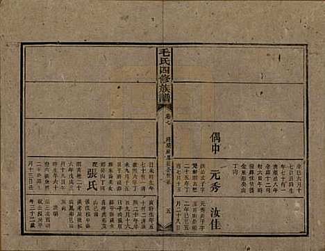 湖南[毛姓] 毛氏四修族谱 — 民国九年(1920)_七.pdf