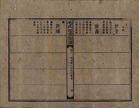 湖南[毛姓] 毛氏四修族谱 — 民国九年(1920)_八.pdf