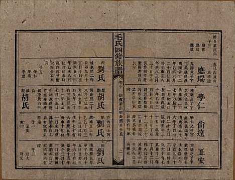 湖南[毛姓] 毛氏四修族谱 — 民国九年(1920)_十.pdf