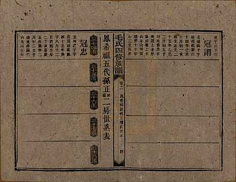 湖南[毛姓] 毛氏四修族谱 — 民国九年(1920)_十一.pdf