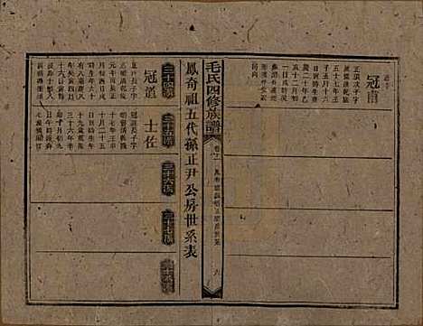 湖南[毛姓] 毛氏四修族谱 — 民国九年(1920)_十一.pdf