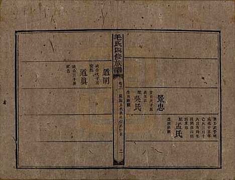 湖南[毛姓] 毛氏四修族谱 — 民国九年(1920)_十二.pdf