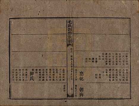 湖南[毛姓] 毛氏四修族谱 — 民国九年(1920)_十二.pdf