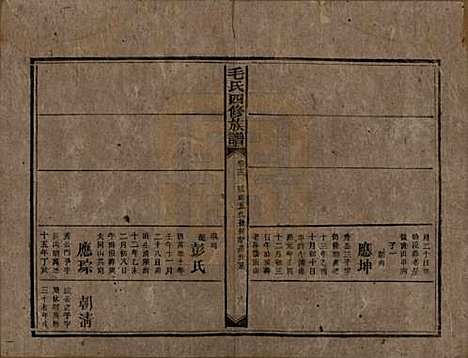 湖南[毛姓] 毛氏四修族谱 — 民国九年(1920)_十二.pdf