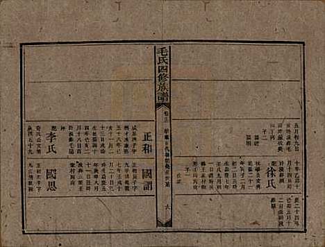 湖南[毛姓] 毛氏四修族谱 — 民国九年(1920)_十三.pdf