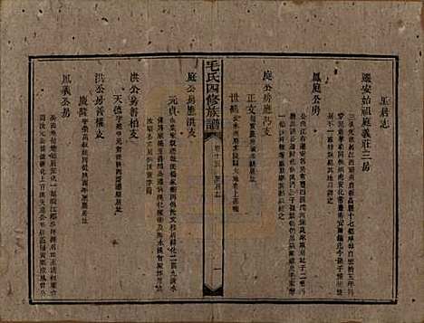 湖南[毛姓] 毛氏四修族谱 — 民国九年(1920)_十五.pdf