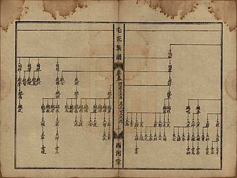 湖南[毛姓] 毛氏族谱 — 民国三十八年(1949)_五.pdf