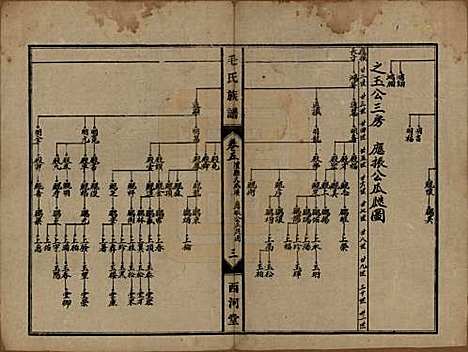 湖南[毛姓] 毛氏族谱 — 民国三十八年(1949)_五.pdf