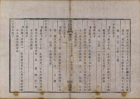 中国[毛姓] 毛氏宗谱七卷 — 清光绪十七年（1891）_六.pdf