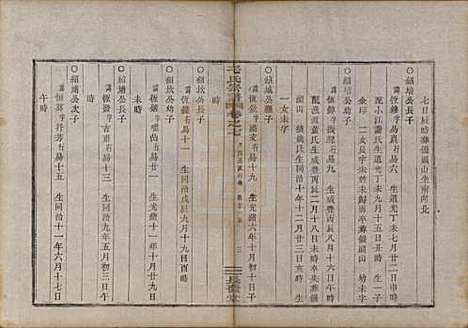 中国[毛姓] 毛氏宗谱七卷 — 清光绪十七年（1891）_七.pdf