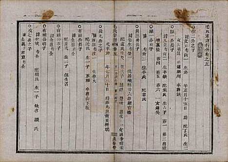 中国[毛姓] 毛氏宗谱七卷 — 清同治七年（1868）_五.pdf