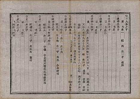 中国[毛姓] 毛氏宗谱七卷 — 清同治七年（1868）_五.pdf