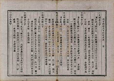 中国[毛姓] 毛氏宗谱七卷 — 清同治七年（1868）_六.pdf