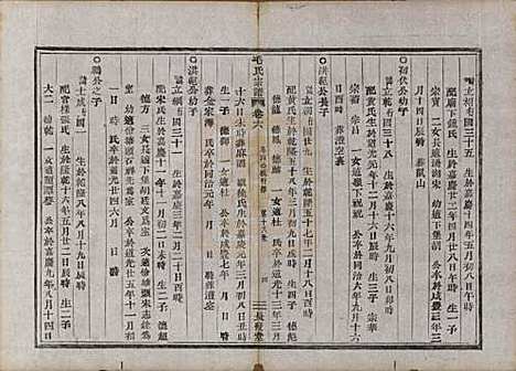 中国[毛姓] 毛氏宗谱七卷 — 清同治七年（1868）_六.pdf