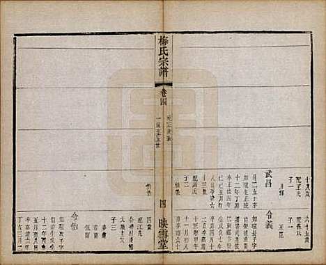 江苏[梅姓] 梅氏宗谱十二卷 — 清光绪五年（1879）_四.pdf